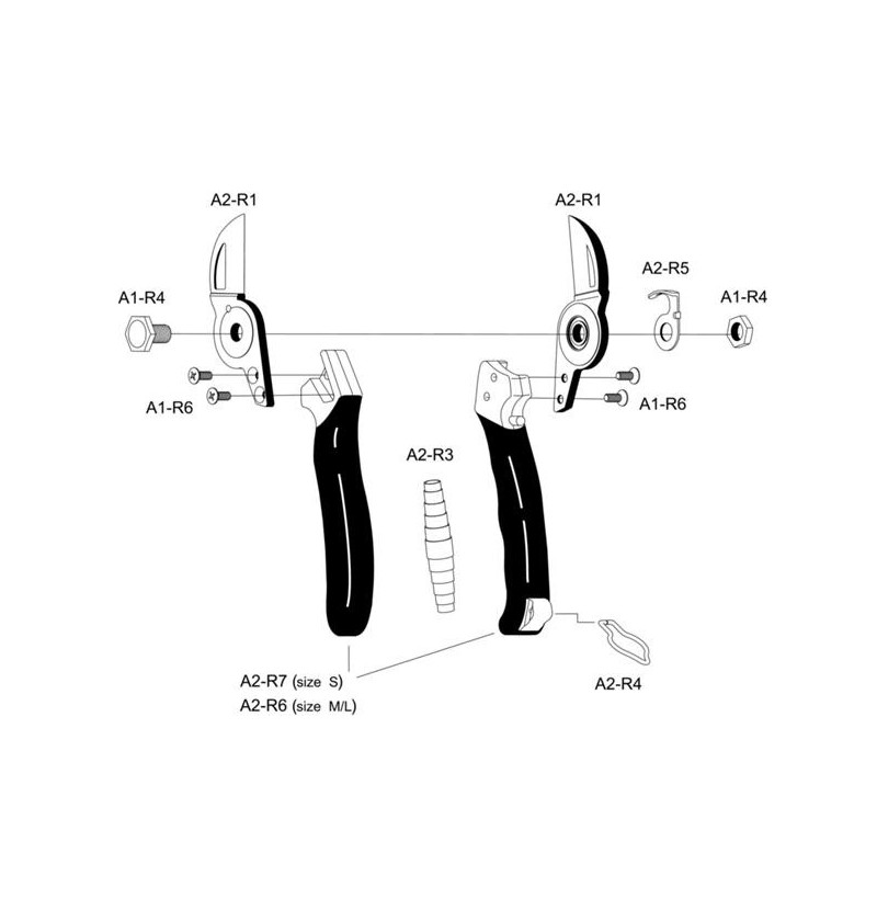 Ricambio lame Vesco A2-R1 per forbice A2 PLUS